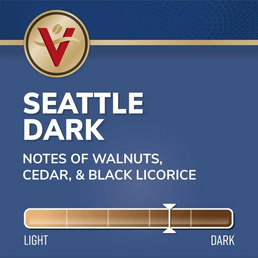 Victor Allen's Coffee Variety Pack - 80 Single Serve K-Cup Pods for Keurig (Morning Blend, 100% Colombian, Donut Shop, Italian Roast)