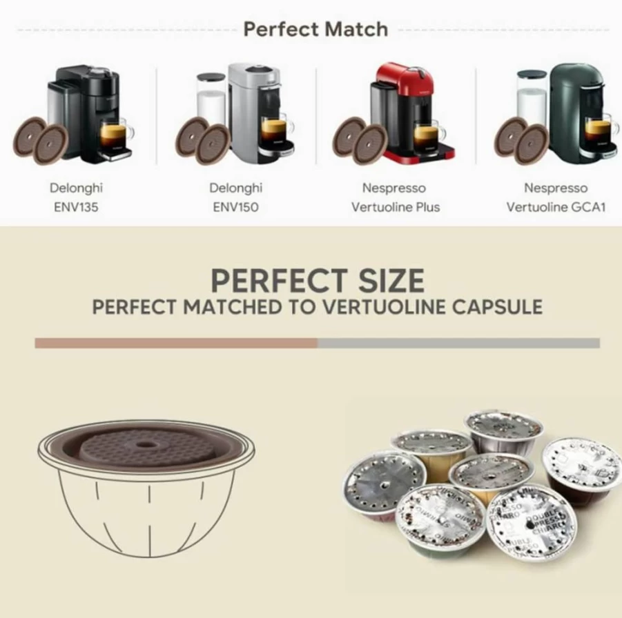 BENFUCHEN Reusable Vertuo Capsule Caps 2 Pack + 3 Refillable VertuoLine Pods (80ml, 150ml, 230ml) for Nespresso Vertuo Coffee Machines - Silicone Discs