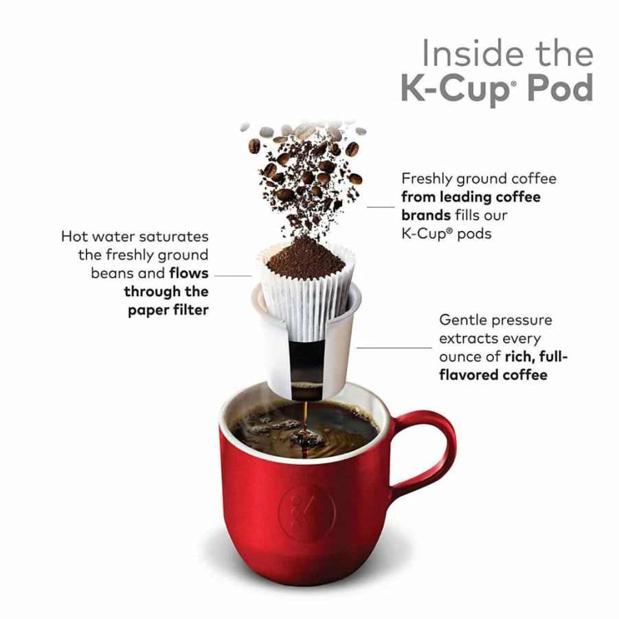 Cafe Escapes Chai Latte K-Cup Pods for Keurig Brewers, 72 Single-Serve Pods, Spiced Tea Latte Blend