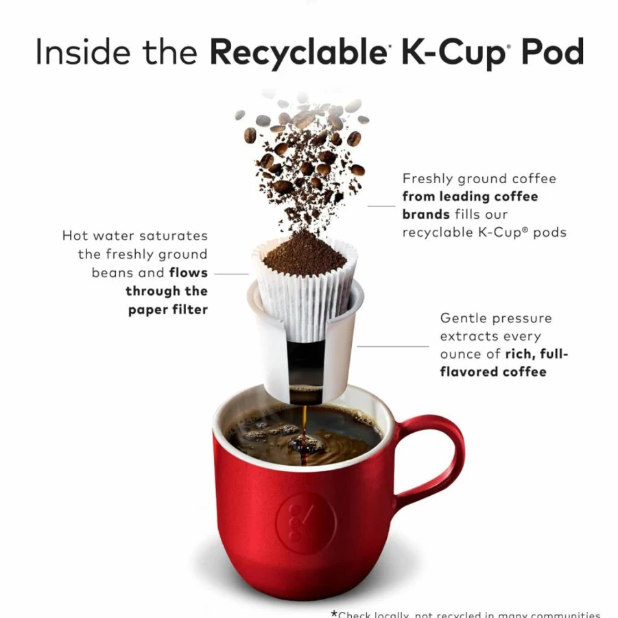 Cafe Escapes Chai Latte K-Cup Pods for Keurig - 96 Single-Serve Pods, Spiced Tea Latte Blend