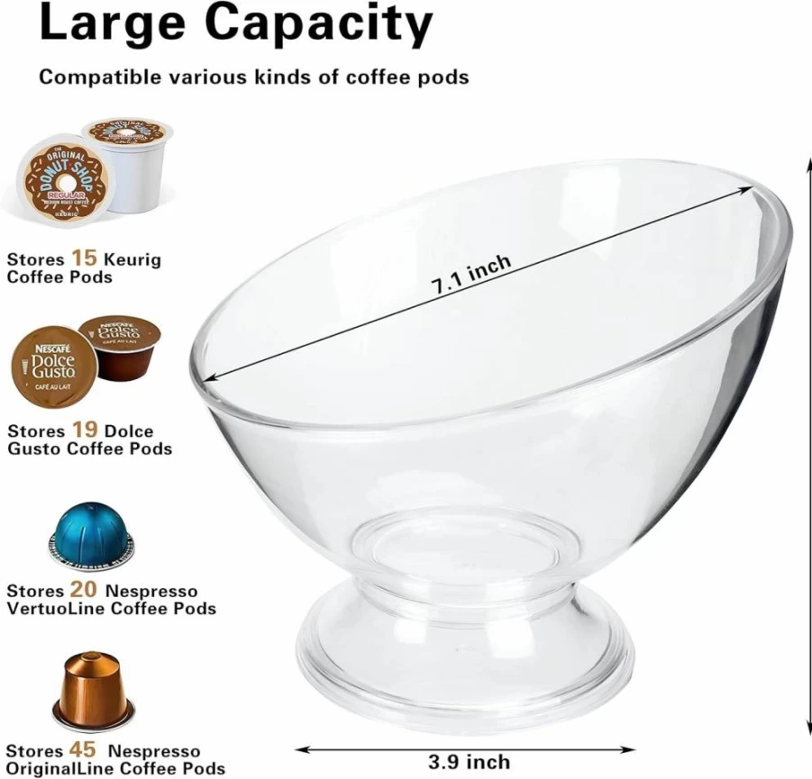 MOLFUJ Clear Coffee Pod Organizer - K Cup & Vertuo Capsule Holder for Espresso, Counter Storage, and Coffee Bar Accessories