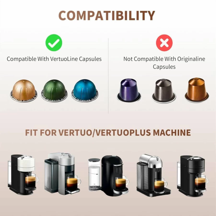 Sootozy Reusable Coffee Pods Kit for Nespresso Vertuo & VertuoPlus - 100 Aluminum Lids & Foil Seals, Refillable Capsules Compatible with VertuoLine Machines (Pods Sold Separately)