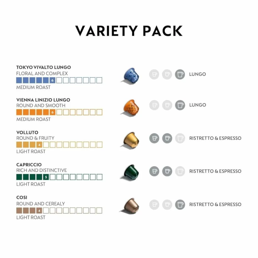 Nespresso OriginalLine Mild Roast Coffee Pods Variety Pack - 50 Capsules, Compatible with Nespresso Machines