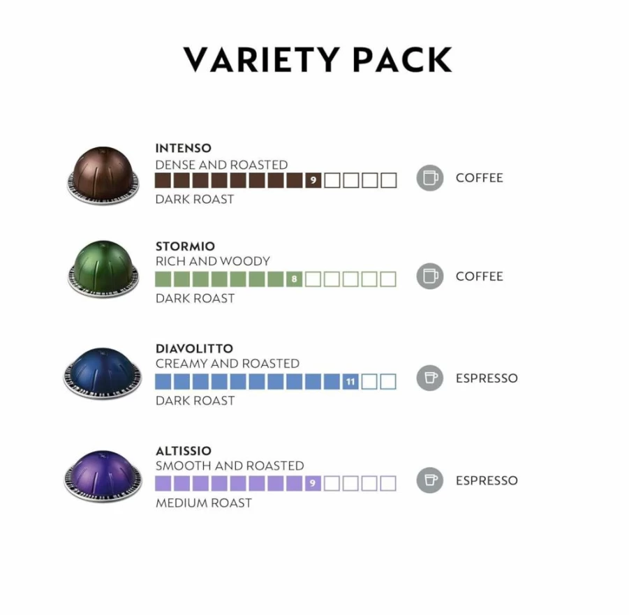 Nespresso VertuoLine Dark Roast Coffee Pods Variety Pack, 40-Count Espresso & Coffee Capsules (7.8oz & 1.35oz) for Vertuo Machines
