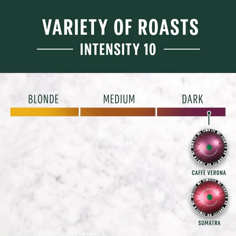 Starbucks by Nespresso Vertuo Dark Roast Coffee Pods Variety Pack - 32 Count (7.8 Oz Brew) for Vertuo Machines